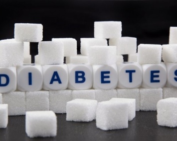 Ученые создали уникальный тест для выявления диабета на ранней стадии