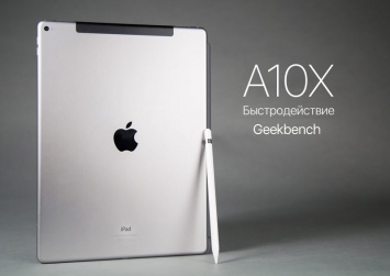 Еще не анонсированный iPad с чипом Apple A10X опережает по производительности топовый MacBook на базе Intel Core M