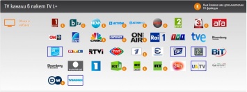 Телеканал иновещания UA|TV увеличил свое присутствие в Болгарии
