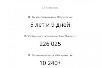 «ВКонтакте» показывает статистику пользователей в честь юбилея