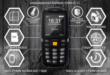В России представили отечественный взрывозащищенный телефон КТГ-СТ