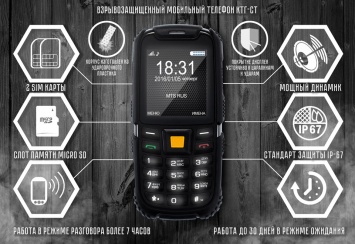 Сделано в России: защищенный мобильник Горэлтех КТГ-СТ