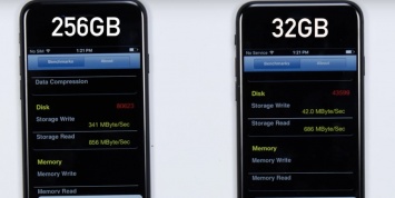 Скорость записи на iPhone 7 с 32 ГБ оказалась в 8 раз меньше, чем у других «айфонов»