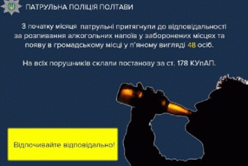 С начала месяца полтавские патрульные оштрафовали 48 человек за распитие алкоголя в неположенном месте