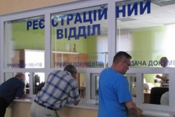 Все новости о деятельности сервисных центров МВД Херсонской области теперь на сайте