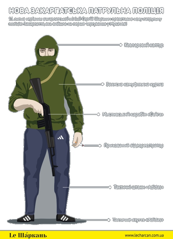 Тактические штаны и карабин - "гопники" из Мукачево