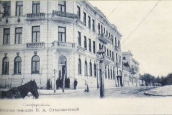 Как выглядел Симферополь до 1917 года (ФОТО)