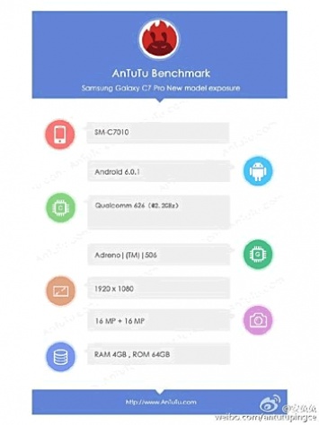 Тест AnTuTu: Samsung Galaxy C7 Pro получит FullHD-дисплей и 16-Мп камеру