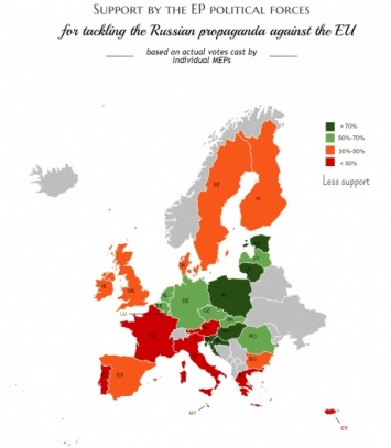 Голосование в Европарламенте показало друзей России в Европе - доклад
