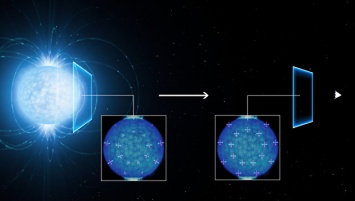 Свет пульсара помог ученым доказать, что вакуум не является пустым