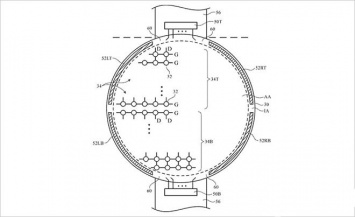 Apple запатентовала "умные часы" круглой формы