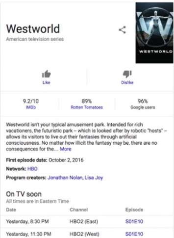 Google тестирует собственный рейтинг фильмов