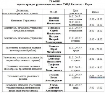 График приема граждан руководящим составом УМВД России по г. Керчи в январе 2017 года