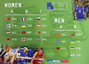 Женская и мужская сборные Украины по волейболу узнали соперников по Европейской лиге