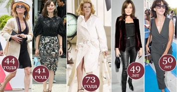 Почему французские женщины стареют медленнее всех в мире