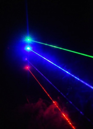 Китайские ученые разработали самый мощный в мире лазер