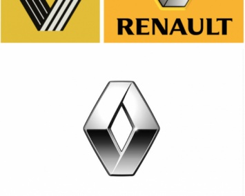 Renault обвиняют в мошенничестве с выбросами