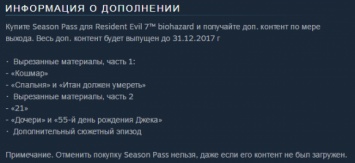 Подробности сезонного пропуска Resident Evil 7