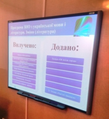 Для одесских педагогов провели семинары по подготовке учащихся к ВНО-2017