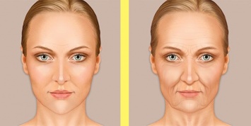 Как ваше лицо меняется в 20, 30 и 40 лет