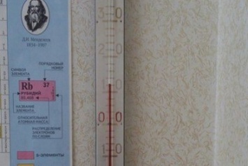 В киевской школе температура упала до 12°C (ФОТО)