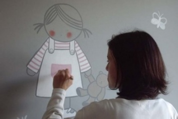 Арт-роспись стены детской библиотеки: какой именно рисунок хотят видеть дети