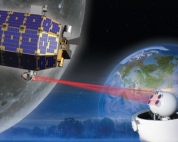 NASA работает над увеличением скорости Интернета в космосе