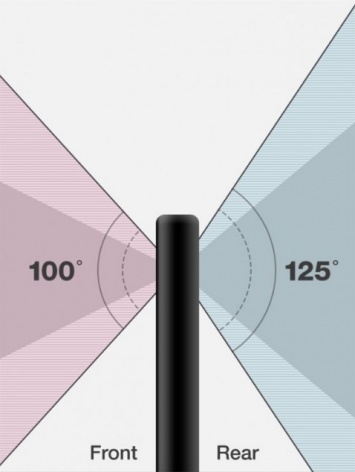 Известны детали о двойной камере в LG G6