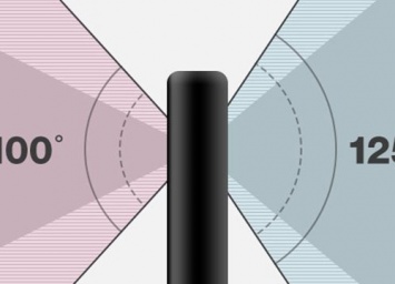 Флагманский смартфон LG G6 оснастят двойной широкоугольной камерой