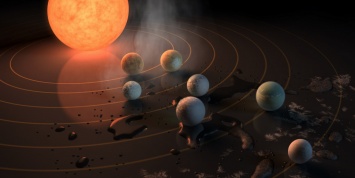 NASA готовится рассказать о будоражащем открытии вне Солнечной системы