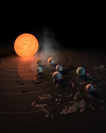 Опубликованы изображения семи похожих на Землю планет, открытых NASA в созвездии Водолея