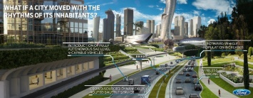 Компания Ford на выставке MWC 2017 представила концепцию «Город будущего»