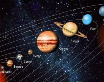 Астрофизик: Семь экзопланет имеют очень малые шансы для жизни 