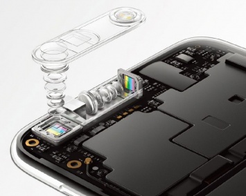 Новая камера OPPO даст фору оптическому зуму iPhone 7 Plus
