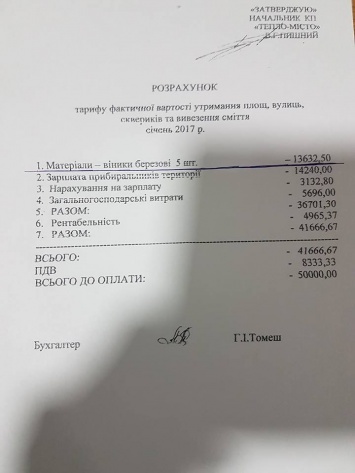 На Закарпатье чиновники покупали веники почти по 3 тысячи гривен за штуку
