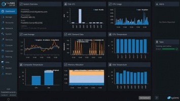 Представлен дистрибутив для создания сетевых хранилищ FreeNAS 10