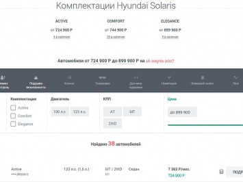 Новый Hyundai Solaris можно купить через интернет