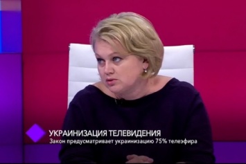 Ирина Ковалиш: Главные сепаратисты сидят на Банковой и Грушевского, они языковыми спекуляциями разрывают Украину