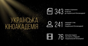 В Украине появился свой "Оскар"