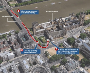Появилась схема теракта в центре Лондона у стен британского Парламента