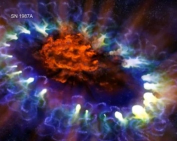 Ученые смонтировали видео мощнейшего за 400 лет взрыва звезды