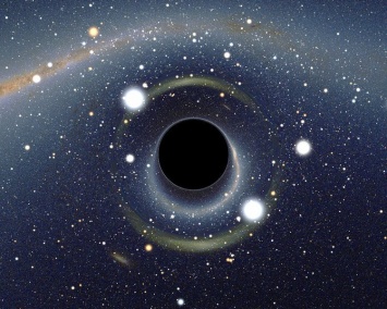 Астрономы намерены впервые увидеть горизонт событий черной дыры