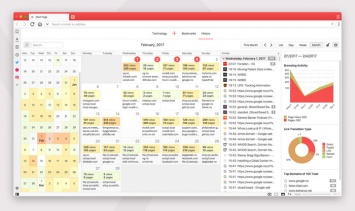 Выпуск web-браузера Vivaldi 1.8