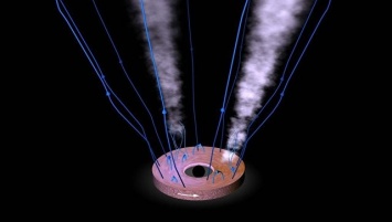 Астрономы выяснили, почему "плевки" черных дыр нарушают скорость света