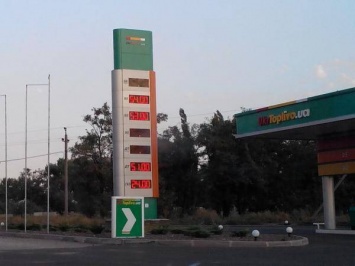 Цены на бензин и продукты в «ЛНР» рванули вверх
