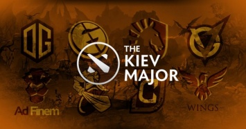 Результаты первого игрового дня The Kiev Major 2017