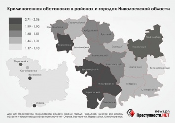 Самым безопасным районом Николаевщины стал Доманевский, а небезопасным - Веселиновский и г.Вознесенск