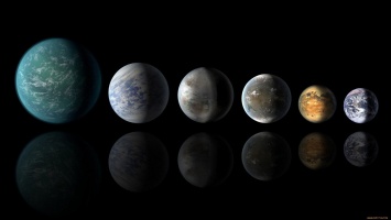 Экзопланеты: Будущее для цивилизации