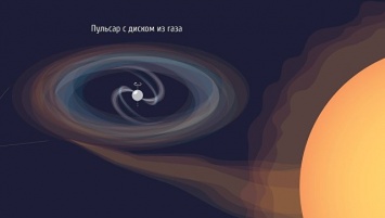 Ученые разгадали уникальный пульсар в галактике Андромеды