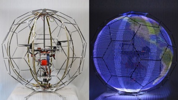 Японцы разработали сферический летающий дисплей